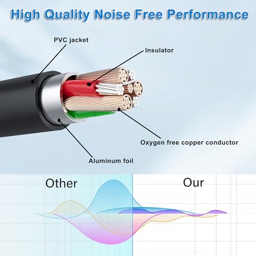 JSADZKJ Instrument Cable 6.35mm Mono Audio Cord Adapter 1/4 Inch TS Male to Female Jack Audio Adapter Cable Gold Plated 6.35mm Mono Jack 1/4 Inch TS Cable for Speaker Amplifier Microphone Mixer 5.9FT - Image 4