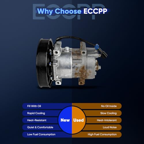 Image of ECCPP AC Compressor for Volvo for VNL L6 10.8L 14.9L 16.1L 2008-2017 | for Volvo VNM L6 10.8L 2008-2017 167530,168530 Fast Cooling AC Compressor with Clutch Low Vibration Fuel Efficient