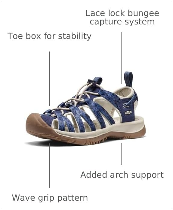 Image of KEEN Women's Whisper Closed Toe Durable Comfortable Easy On Washable Adventure Sandals