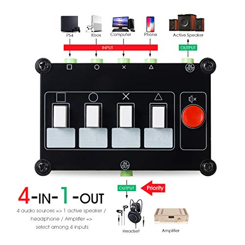 Nobsound Little Bear 4 Way Audio Switch; 3.5Mm Audio Switcher; Stereo Aux Audio Selector; Audio Splitter; 4(1)-In-1(4)-Out #TOP2