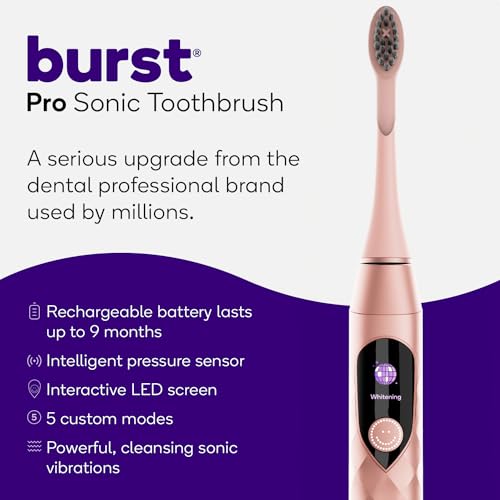 Burst Pro Sonic Advanced Electric Toothbrush for Adults (Rose Gold) | Soft Bristles | 33,000 Vibrations | Long-Lasting Battery and Multiple Brushing Modes - Image 4