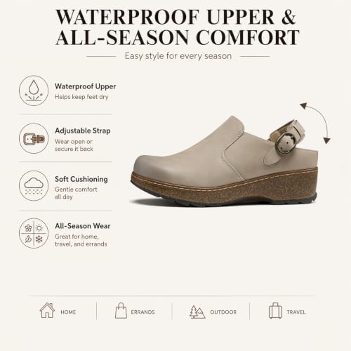 Image of SHIBEVER Clogs Women Mules Comfortable: Slip on Arch Support Casual Shoes | Closed Toe Lightweight Cushioned Footbed All-Day Comfort Non-Slip Wedge Platform Shoes Fit for Work Walking Business Travel