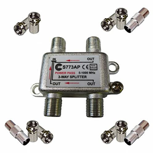 Répartiteur antenne TV 3 TV'Raccords-s KIT professionnel Cover