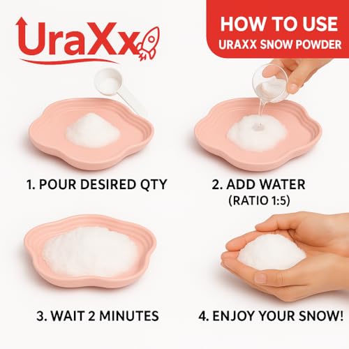 Artifical Snow Powder 500 Gram – Instant Christmas Fake Snow | Sodium Polyacrylate | Just Add Water | Non-Toxic | Winter Decor for Crafts, Trees & Displays | Pack of 2 x 250-500 Gram