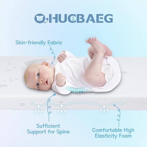Image of Pack and Play Mattress, 38x26 High Resilience Memory Foam Pack N Play Mattresses Pad with Breathable Removable Cover, Dual-Sided Soft&Firm Support Mattress for Pack N Play