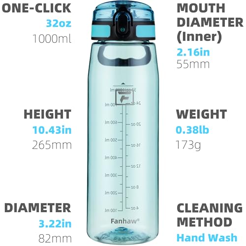 Image of Fanhaw 32 oz Clear Plastic Water Bottle, BPA Free Leakproof Tritan Sports Water Bottle with Chug Lid, Wide Mouth Reusable Bottle for Gym, Travel, School & Office (Baby Blue)
