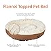 Amazon Basics Round Pet Bed