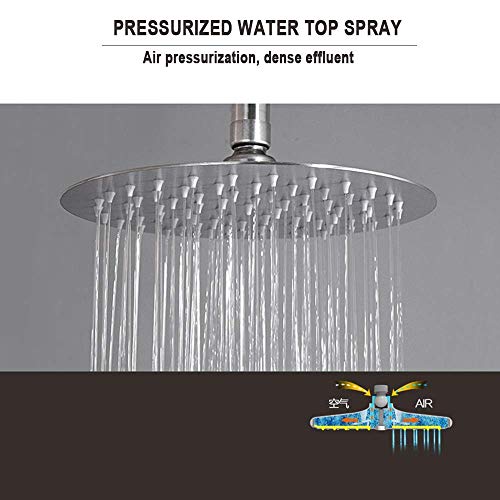 Ensemble de Douche Douche à Effet de Pluie : L'Équipement Durable et Élégant