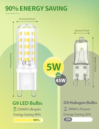 G9 LED Bulbs Cool White-5 Pcs, 5W 6000K G9 Led Light Bulbs, (45W Equivalent Halogen) Energy Saving, 500LM CRI>80, 360° Beam Angle, No Flicker, Non-Dimmable, for Home Lighting, Crystal Chandelier - Image 2