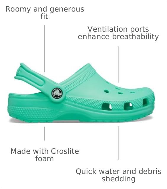 Image of Crocs Kid's Classic Clog (Little Kid /Big Kid /Toddler)