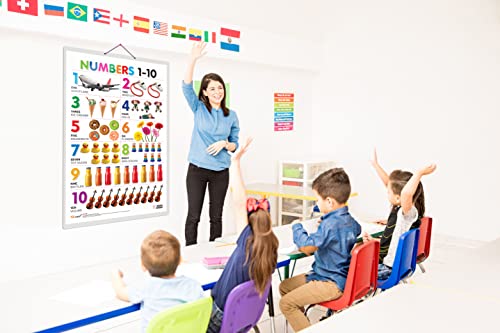 Image of GO WOO Combo of 2 Alphabet and Numbers 1-10 Educational Posters for Preschool Kids Classroom Study | Learning- Charts for Kids Learning (20 inchX30 inch Inches)