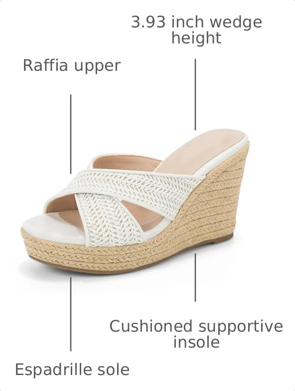 Image of Women's Wedge Platform Sandals - Stylish Raffia Woven Espadrilles Summer Sandals Women's Open Toe Buckle Ankle Wedge Heels