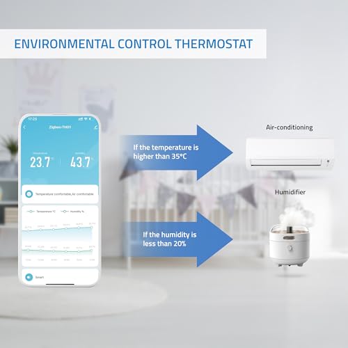 Mando a distancia universal WiFi IR Nivian con sensor de temperatura y humedad – Control inteligente mediante App Tuya, compatible con Alexa y Google Home, domótica Smart Home - imagen 4