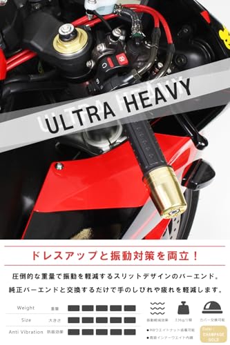 齋藤　ウルトラヘビーウエイト　スクリーン POSH ウルトラヘビーウエイトバーエンド のパーツレビュー | ZX