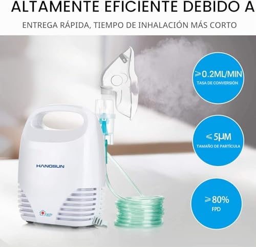Miniatura 3 de Hangsun Inhalador Nebulizador Electrico CN560 Nebulizador Bebe Adulto Para Inhalación De Medicamentos Líquidos (Blanco)