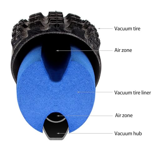 Forro de espuma para neumáticos de bicicleta con protección duradera antipinchazos 6