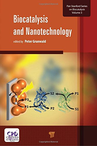 Biocatalysis and Nanotechnology