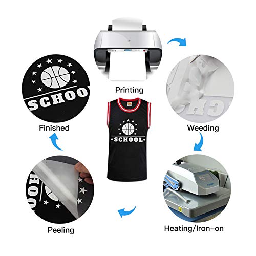 JANDJPACKAGING White Heat Transfer Vinyl HTV Bundle 10"x12"- 10 Pack of Premium White HTV Sheets - Iron On Vinyl for T-Shirt Best HTV Vinyl for Silhouette Cameo,Cricut - Thumbnail 7