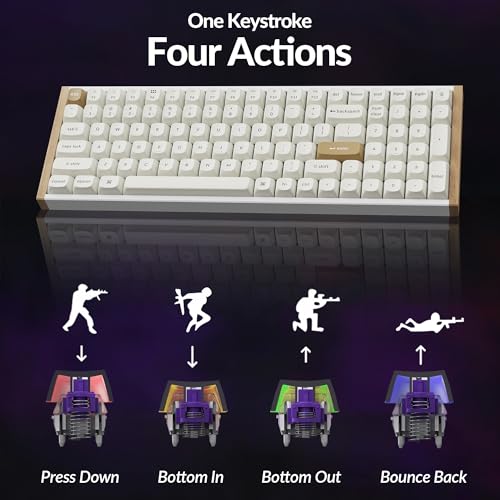 Image of Keychron K4 HE 96% Wireless Hall Effect Keyboard with Number Pad, Rapid Trigger Magnetic Switches, QMK Launcher, 2.4GHz /Bluetooth /Wired, Mac & Windows, Wood Accent Frame, White (Non-Shine-Through)