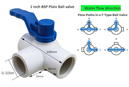 Image of ESEKSAFAR Plain UPVC T-Way Ball valve for (32-33) mm outer diameter pipe fitting (1 inchinch BSP Long handle)