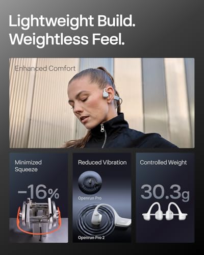 Image of SHOKZ OpenRun Pro 2 Bone Conduction Sports Headphones, Open-Ear Wireless Earphones with Bluetooth 5.3, Noise Cancelling Mics, IP55 Waterproof, 12h Playtime for Running, USB-C Quick Charge (Silver)