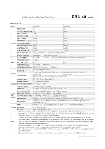 Alimentation 24V CC DRA-40-24 avec courant de sortie ajustable