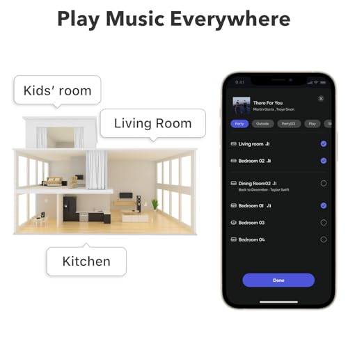 WiiM Mini AirPlay 2 Wireless Audio Streamer, Multiroom-Stereo, Vorverstärker, kompatibel mit Alexa-...
