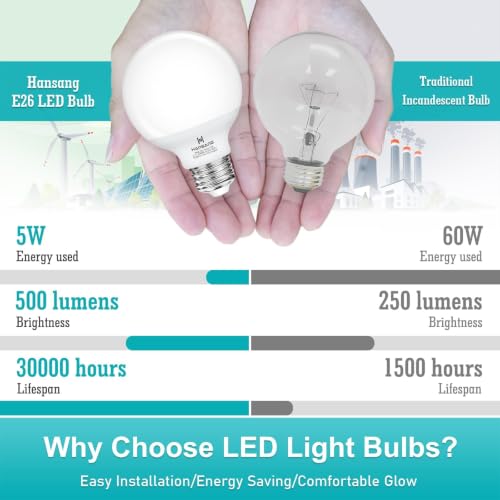 Image of 20 Pack LED Vanity Barthroom Light Bulbs 60W Equivalent 4000K Natural White | G25 LED Light Bulbs, E26 Base, CRI85+ Eye-Friendly, Type G Round Light Bulb Over Mirror, 120V, 5W, 500LM, Non-Dimmable
