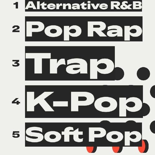 Music buffs 🤣🎶💪🏾