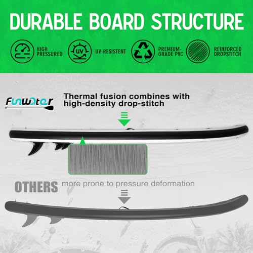 Planche à pagaie gonflable FunWater avec pack complet d'accessoires de stand up paddle - 6