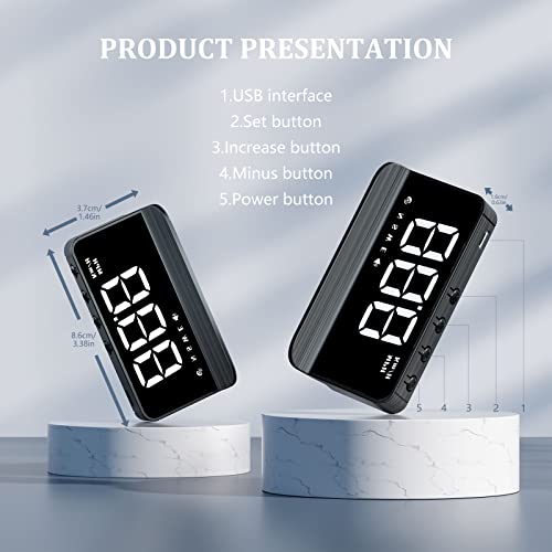 Awolimei M1 White Windshield Projection Heads Up Display, Digital Gps Speedometer With Speed, Travel Direction Function, Ect. Suitable For All Vehicles (M1 White) #TOP3