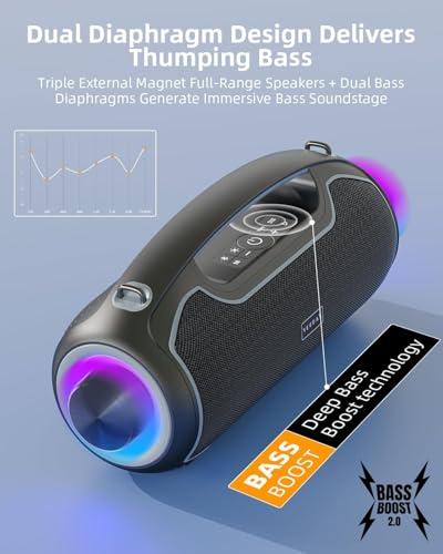 Image of Upgrade Portable Bluetooth Speakers Wireless, 200W PEAK Loud Outdoor Speaker with Deep Bass, IP65 Waterproof, BT5.4, USB-C, RGB Lights, for Party, Camping, Beach, Large Workshop, Garage, 24H Playtime