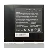 CQCQ A42-G74 G74 G74-4S2P Compatible Battery Replacement for Asus G74 G74JH G74S G74SW G74SX G74J ICR18650-26F 8Cell Laptop (14.4V 75Wh/5200mAh)