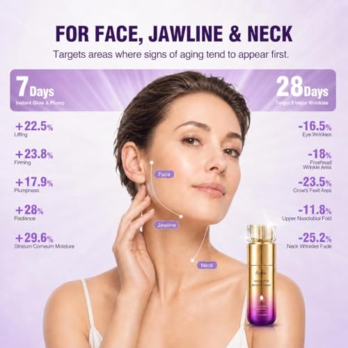 Image of Retinol Peptides Serum for Face: Anti Aging NAD+ Firming Collagen Serum for Wrinkles Fine Lines, Hydration Face and Neck Skin for Women Men Day Night