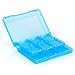 Price comparison product image Neuftech 24 In 1 3DS Game Card Storage Carry Case Holder Organizer for Nintendo 3DS XL 3DS 2DS DSi XL DSi DS Lite and DS (Blue)