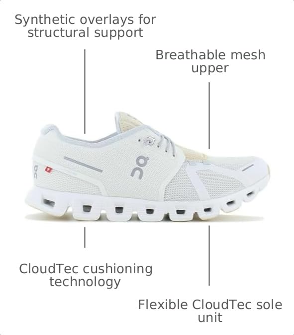 Image of On Men's Cloud Sneakers