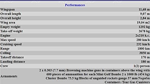 Miniatura 8 de Modelo de plástico KIT Aeronave Reims FTB337G Lynx - Bush WAR Escala 1/32 Roden 628