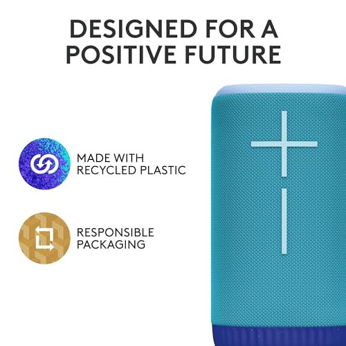 Product Variant View