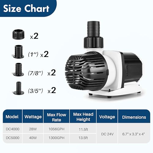 Image of Orlushy DC-5000 Silent Swirl Controllable DC aquarium Pump 40W 1320GPH-marine wavemaker return pump with sine wave Controller for salt /Freshwater coral reef fish tank sump Circulation