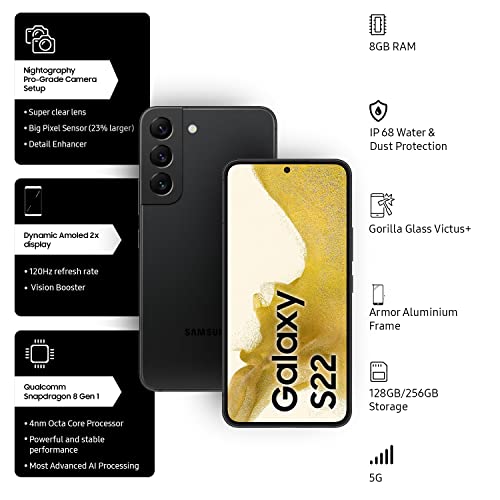 Product Variant View