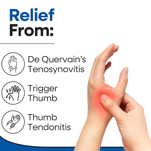 Thumb Brace Thumb Splint CMC I Trigger Thumbs Spica Splint Arthritis Pain Relief & Support I Wrist Brace & Stabilizer For Joint Tendonitis Tenosynovitis I Hand Braces Left & Right Hand - Thumbnail 2
