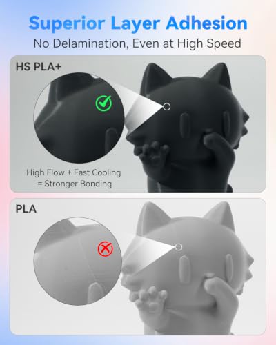 Image of VOXELAB HS PLA+ Filament 1.75mm, High Speed PLA Plus 3D Printer Filament, 1kg (2.2lbs) for Most FDM 3D Printers, Enhanced Toughness & Smooth Printing, Superior Layer Adhesion（Black）