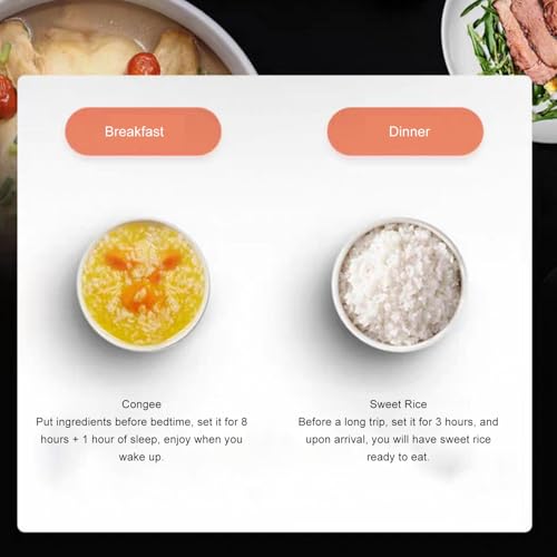 Mini Panela de Arroz, Revestimento Antiaderente e Panela de Arroz Fácil de Limpar Travas de Seguranç