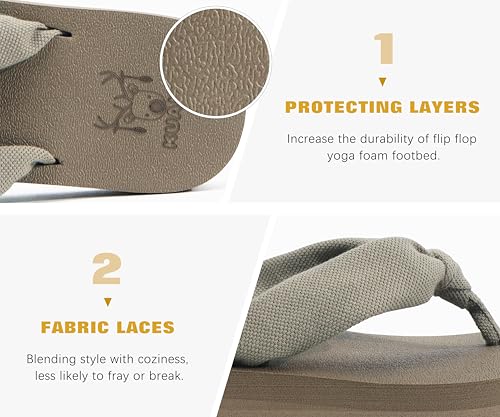 Image of KuaiLu Flip Flops for Women with Arch Support Summer Beach Thong Sandals