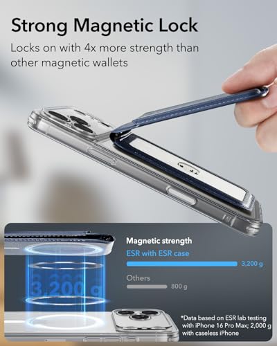 Image of ESR Upgraded for MagSafe Wallet,5 Card Holder,RFID Blocking,Magnetic Wallet for iPhone with Adjustable Stand,Slim for iPhone 17e /17 /16 /15 /14 /13 /12,Google Pixel 10 /Pro /Pro XL,Not for Mini,Dark Blue