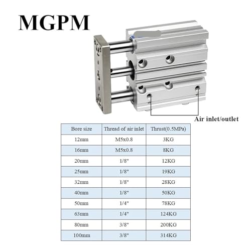 Cylindre pneumatique MGPM32 course 200mm actionneur compact double effet - 3