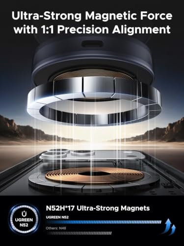 UGREEN 25W Qi2.2 MagSafe Compatible Wireless Car Charger Mount, Suction Cup - image 6