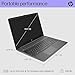 HP 15.6 FHD Flagship Business Laptop, Intel 4-Core i3-1215U up to 4.4GHz (Beat i5-1155G7), 32GB RAM, 1TB NVMe SSD, Fast Charge, Numpad, Bluetooth, Wi-Fi, HDMI, Windows 11,w/GM Accessory, Gray