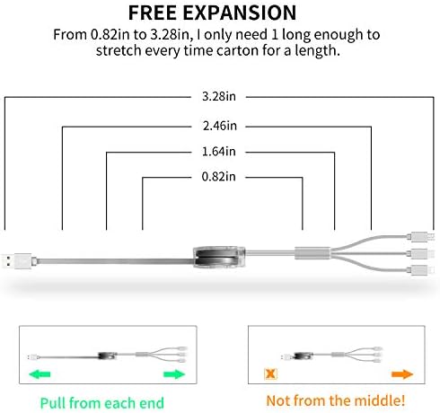 Multi Charger Cable 1M/3A/2Pack, SDBAUX Universal Charge 3 in 1 Retractable USB Fast Charging Cord Lead with iP Micro USB Type C Port, for Samsung Galaxy S22 S20 S10 S9, Sony, Moto, LG, Huawei, Xiaomi