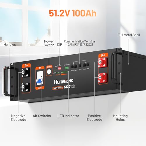 LG Chem battery storage system